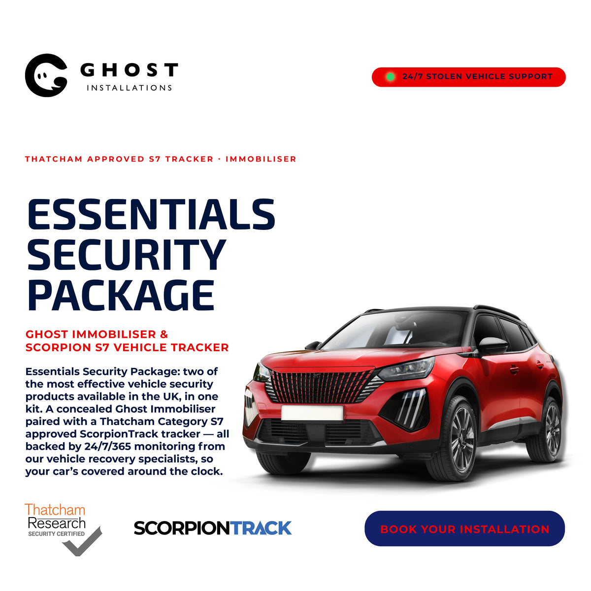 Essentials Security Package - Ghost Installations
