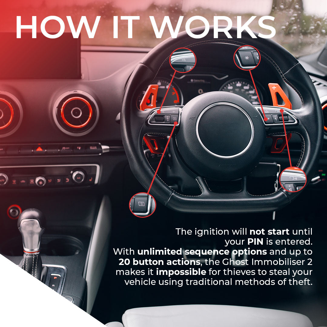 Ghost Immobiliser How It Works Ghost Installations