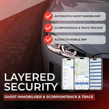 Ghost Immobiliser and ScorpionTrack and Trace