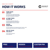 Ghost 3 Immobiliser How it Works - Ghost Installations