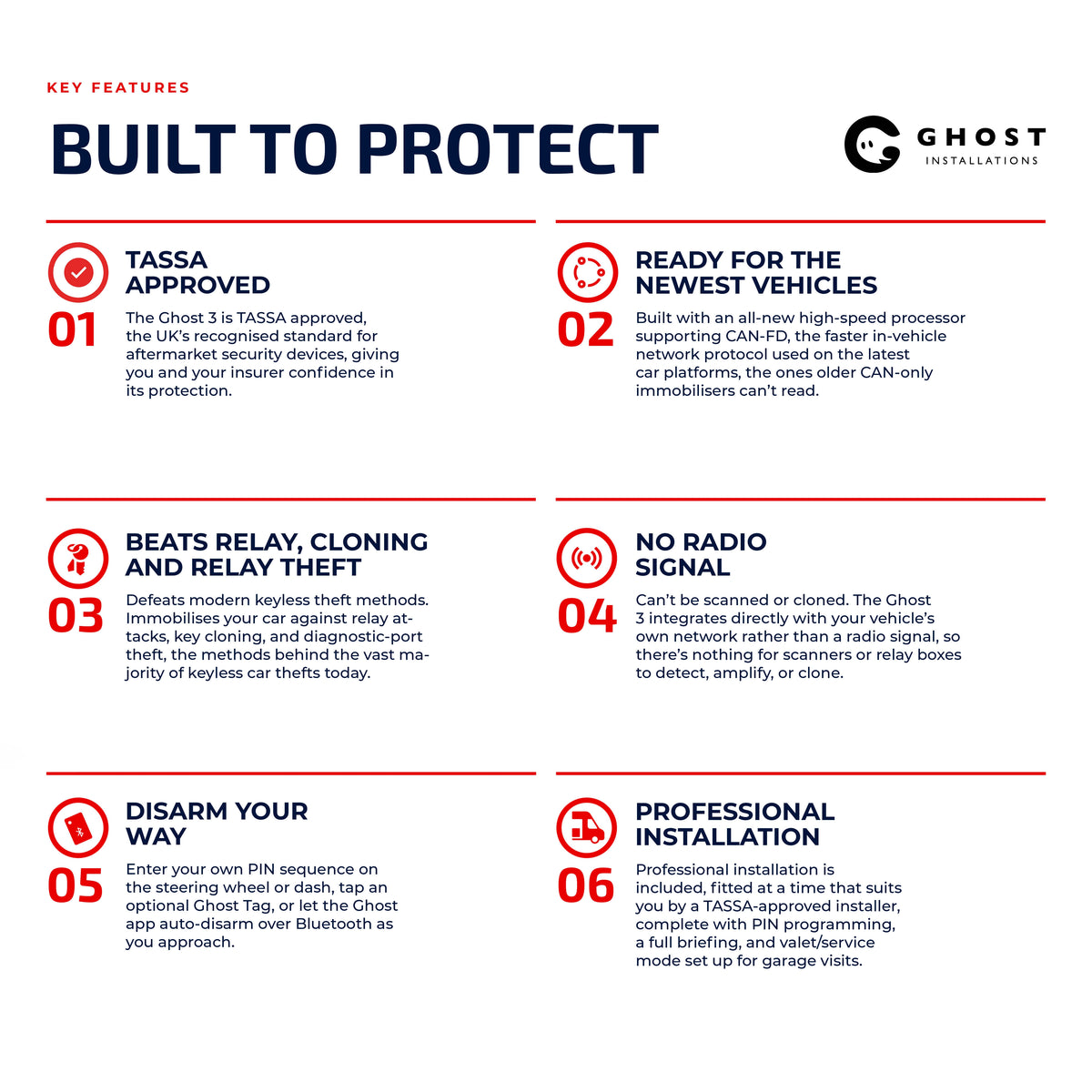 Ghost 3 Immobiliser Key Features - Ghost Installations