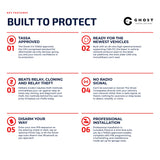 Ghost 3 Immobiliser Key Features - Ghost Installations