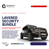 Layered Security Bundle - Ghost Installations