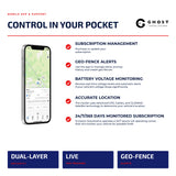 Layered Security Bundle 3 - Ghost Installations