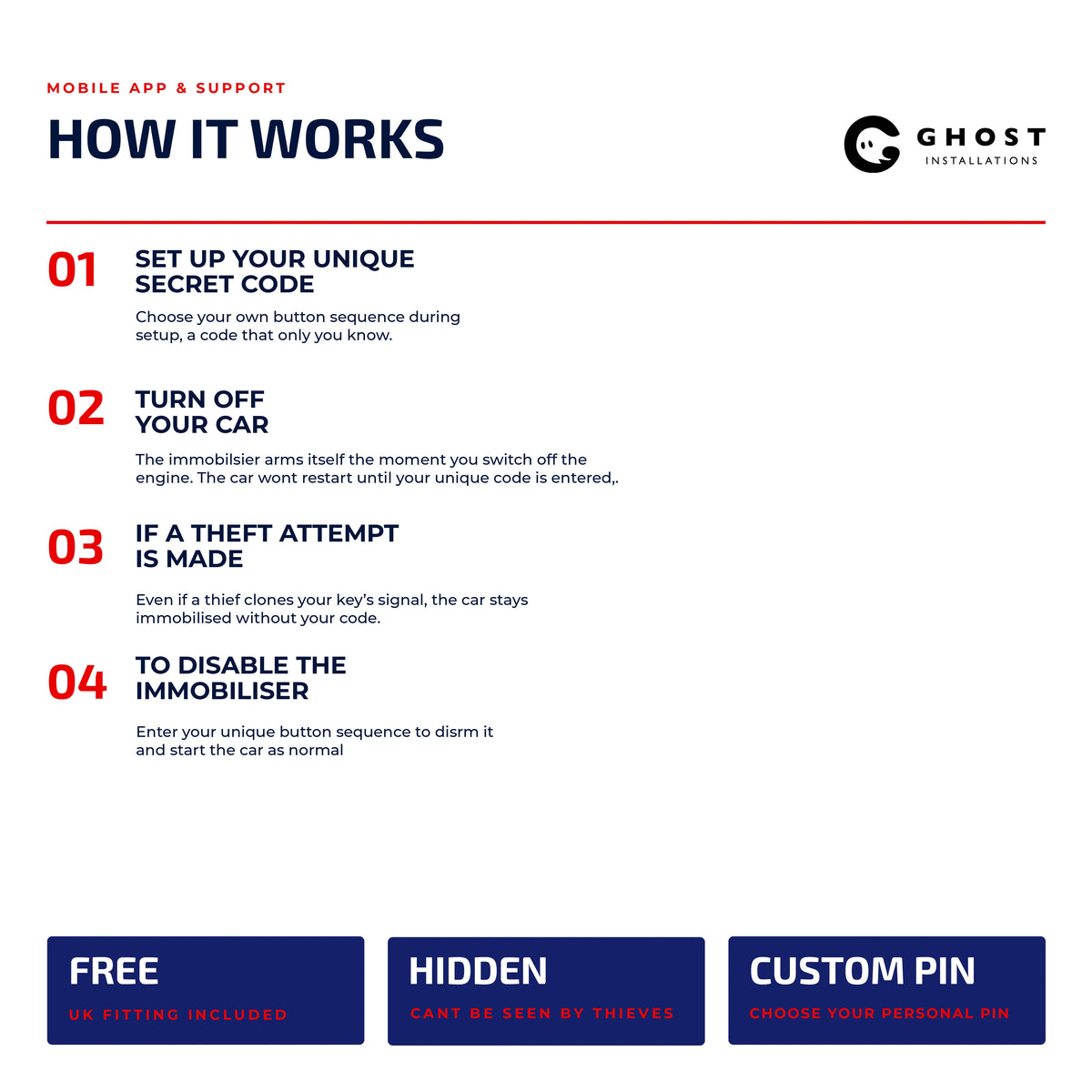 Scorpion X-Series Immobiliser 3 - Ghost Installations
