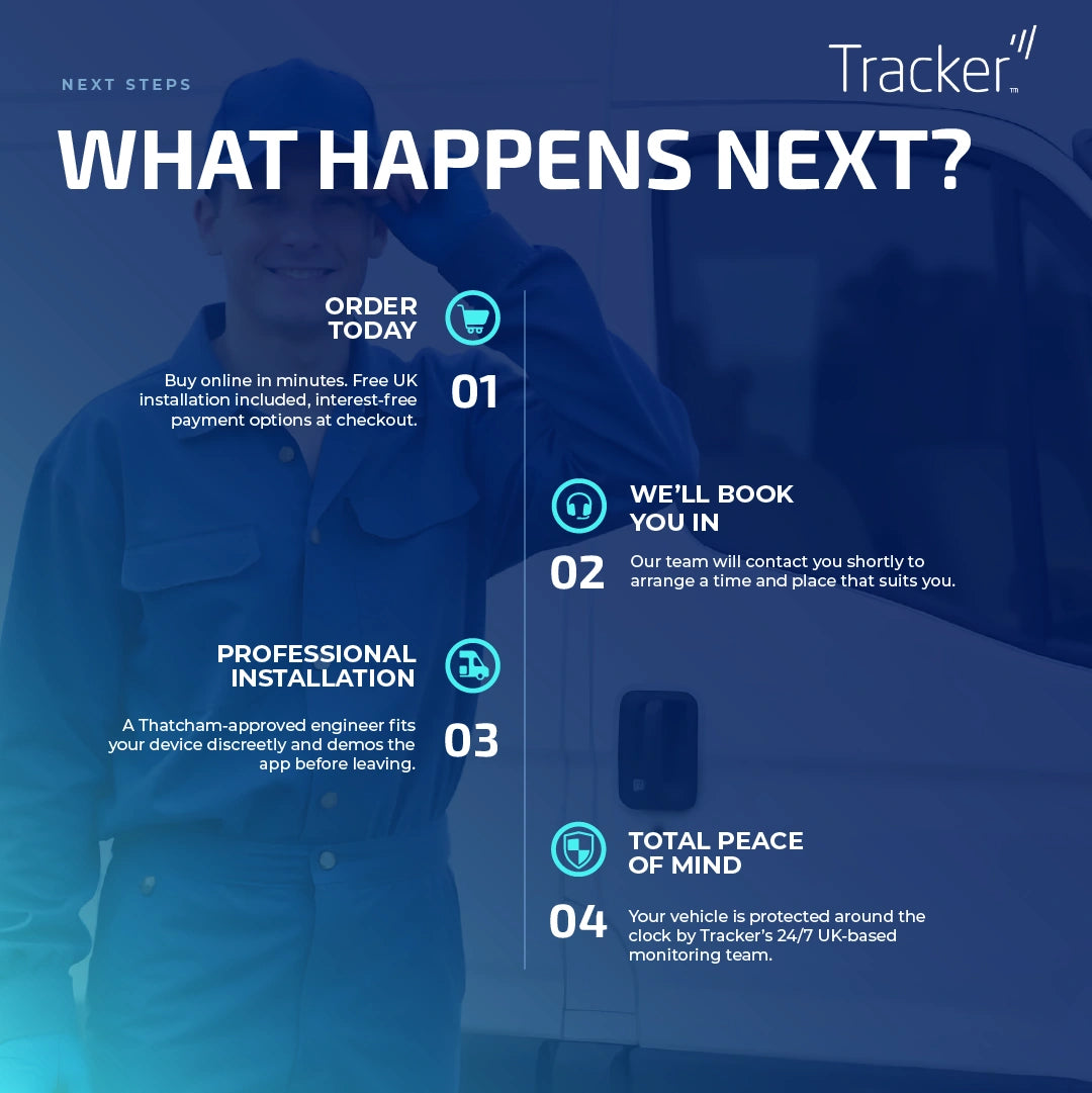 Tracker UK Install Process - Ghost Installations