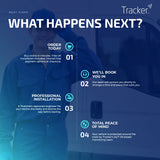 Tracker UK Install Process - Ghost Installations