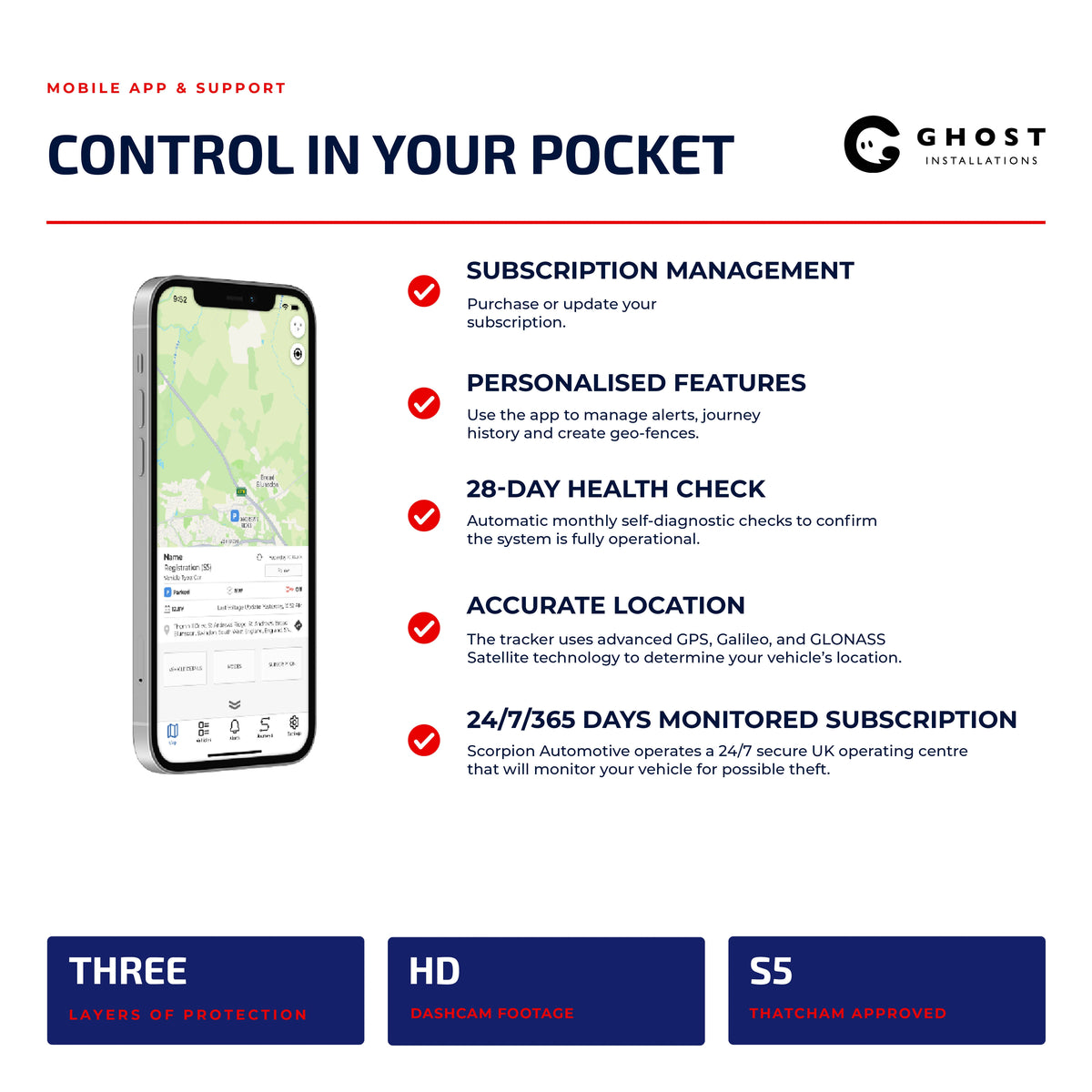 Ultimate Security Package with Front Dash Cam 3 - Ghost Installations