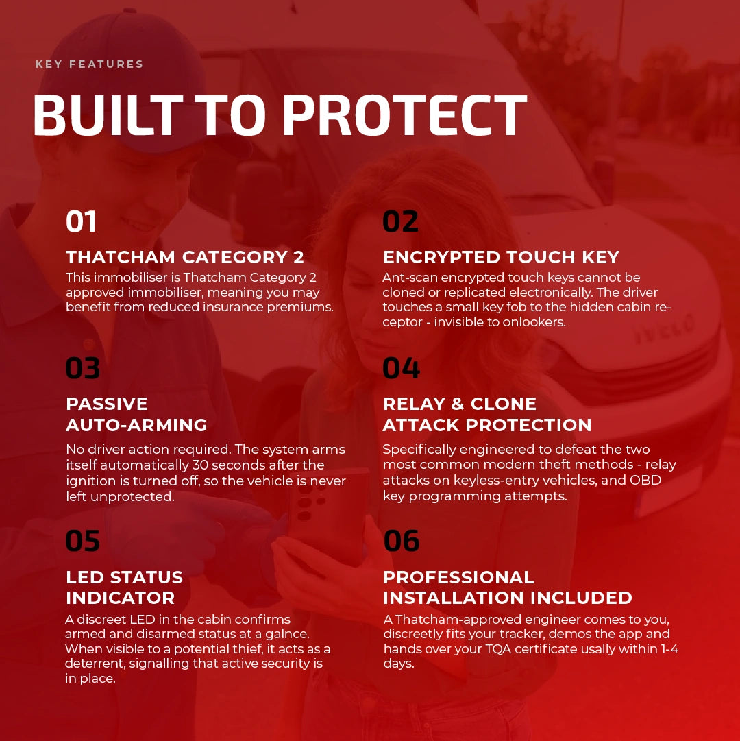Vodafone Cobra Category 2 Immobiliser Key Features - Ghost Installations