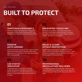 Vodafone Cobra Category 2 Immobiliser Key Features - Ghost Installations