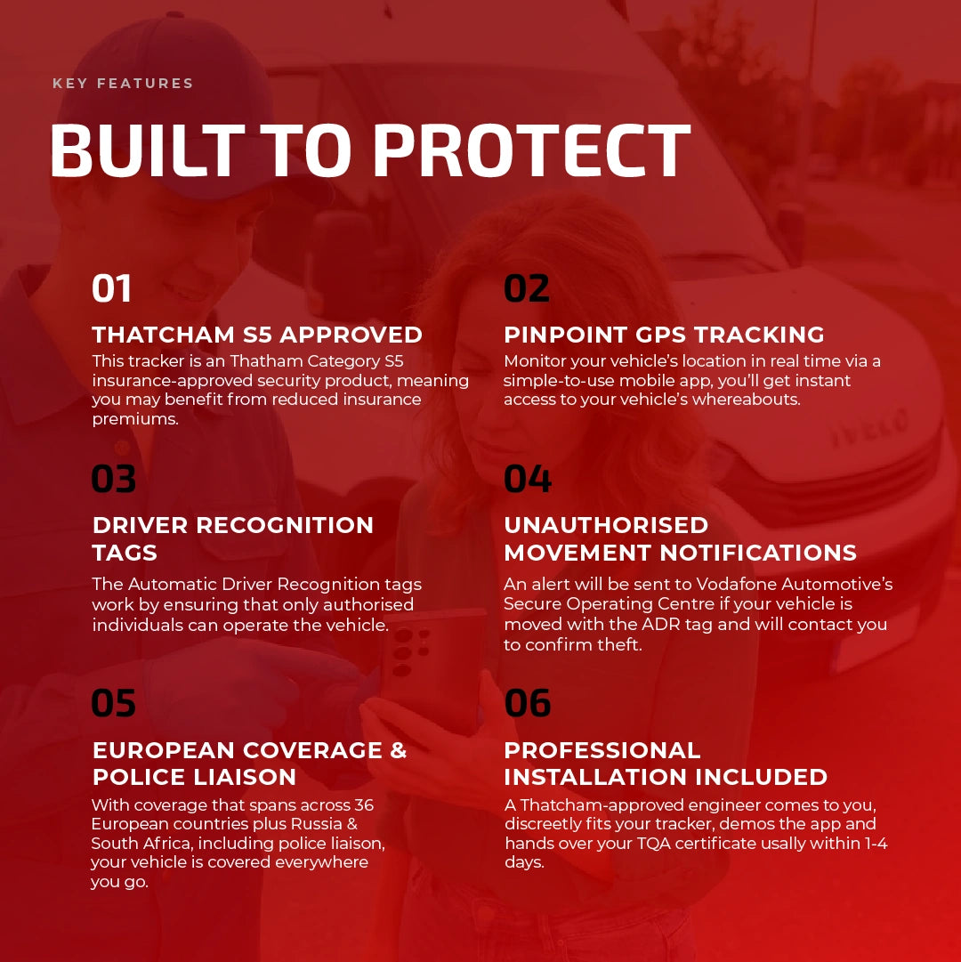 Vodafone Protect & Connect S5 Key Features - Ghost Installations