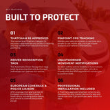 Vodafone Protect & Connect S5 Key Features - Ghost Installations