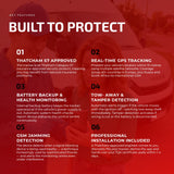 Vodafone S7 Tracker Protect & Connect Key Features - Ghost Installations
