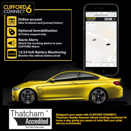 Clifford Connect 6 S7