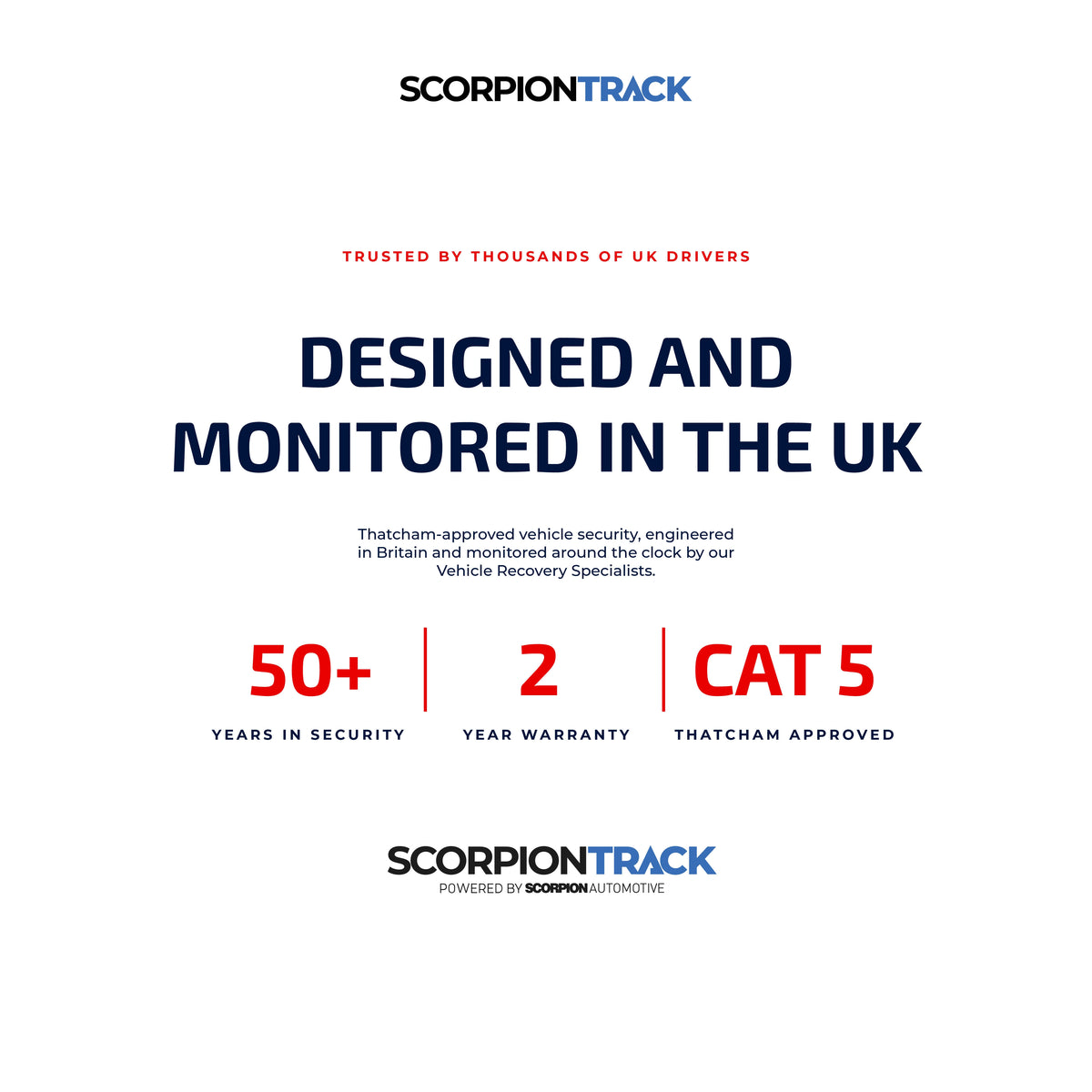 Scorpion EV Tracker 5 - Ghost Installations