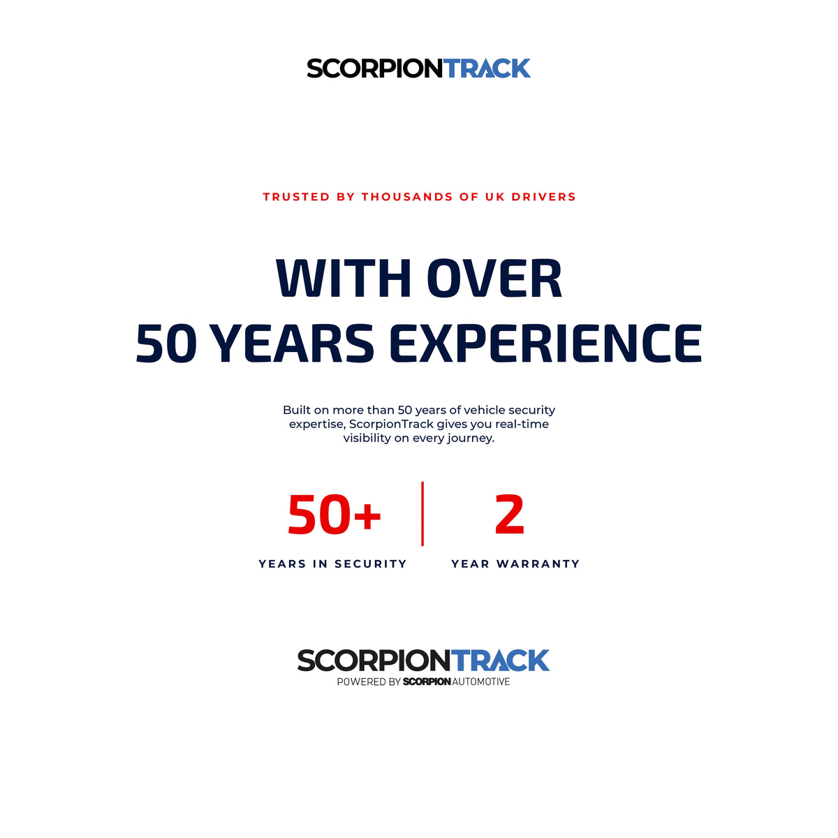 2G ScorpionTrack and Trace Subscription 5 - Ghost Installations