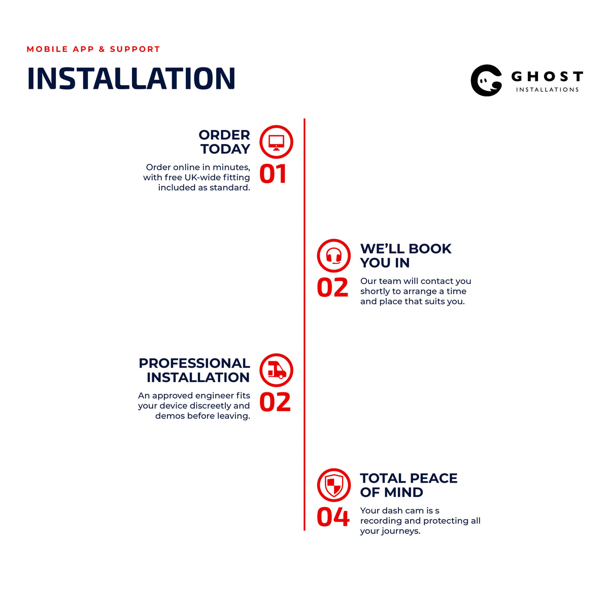 Thinkware Q1000 Front & Rear 4 - Ghost Installations