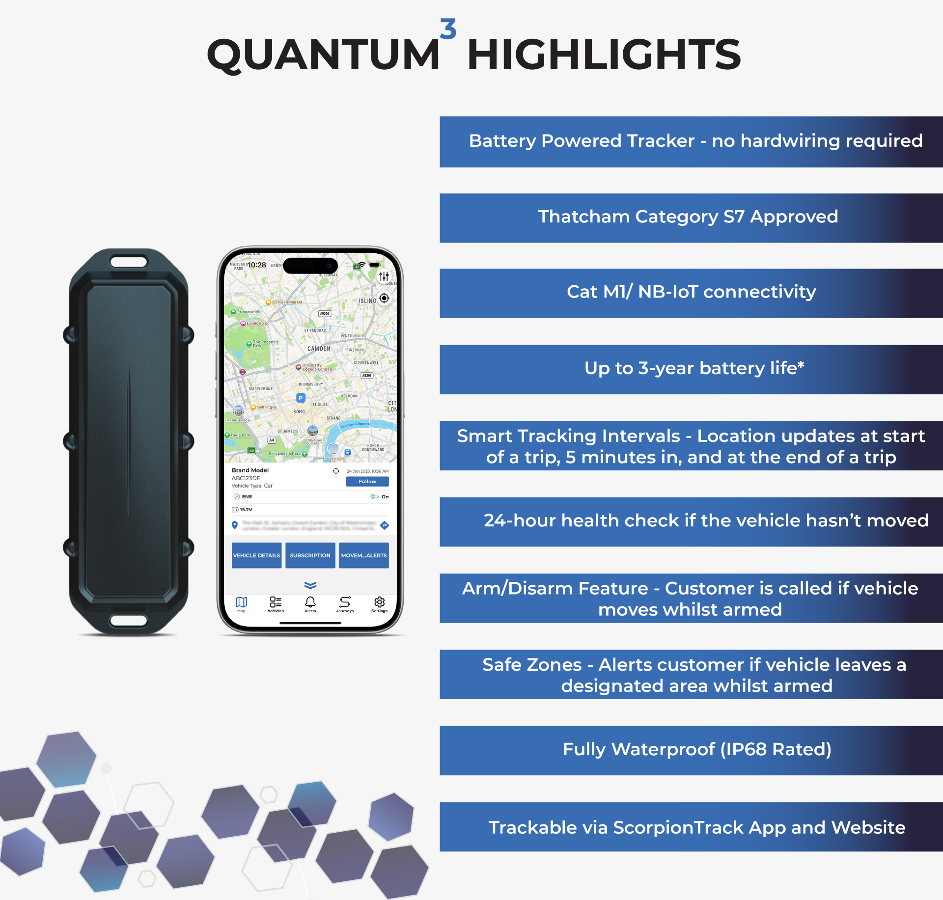 ScorpionTrack Quantum3 Battery Powered Tracker