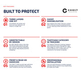 Ultimate Security Package Front and Rear 2 - Ghost Installations