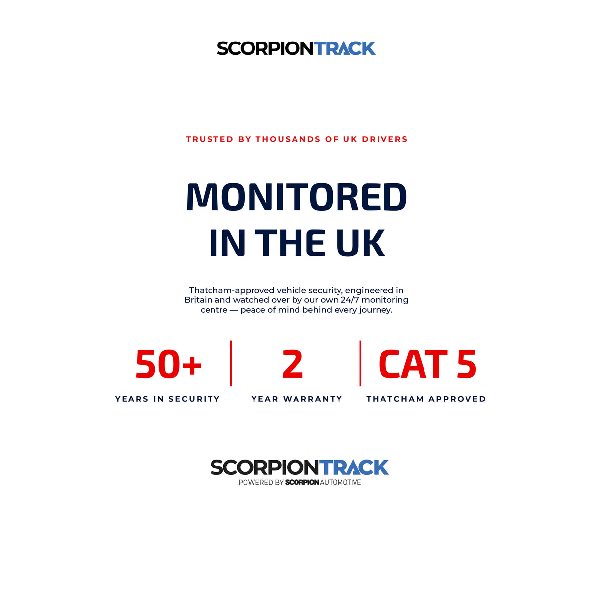 Ultimate Security Package Front and Rear 5 - Ghost Installations